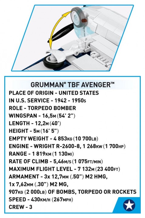 Konstruktor Cobi avion Grumman TBF Avenger - dijelovi 392IVET.HR - MODERNA ODJEĆA