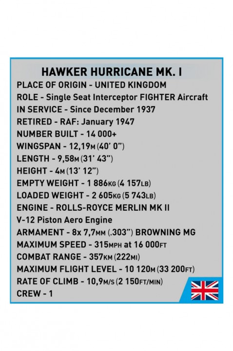 Konstruktor zrakoplova Cobi Hawker Hurricane - dijelovi 375IVET.HR - MODERNA ODJEĆA
